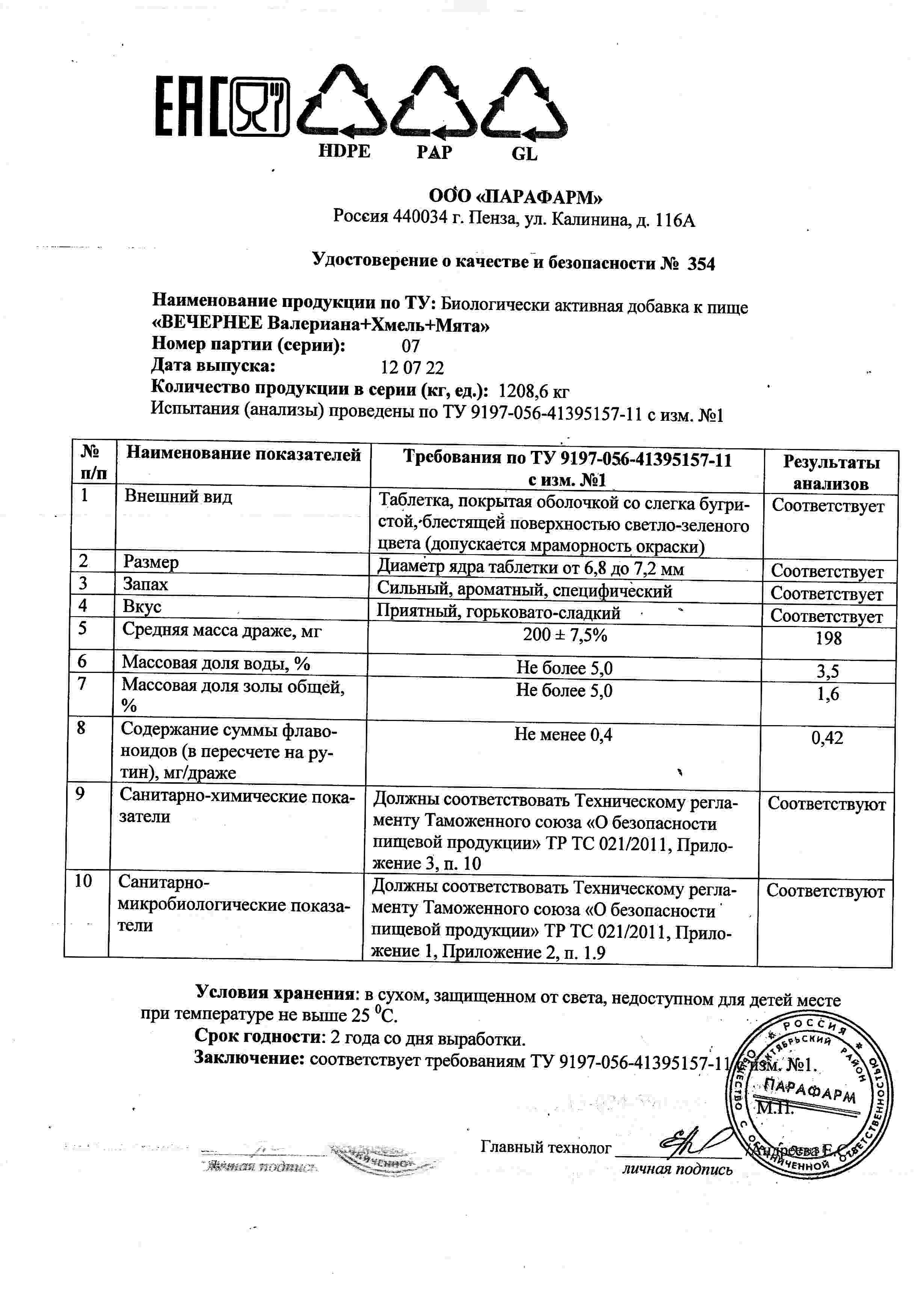 Паспорт №072022
